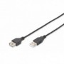 Cable de extensión USB, tipo A M/H, 3.0m, compatible con USB 2.0, negro