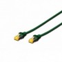 Cable de conexión CAT 6A S-FTP, Cu, LSZH AWG 26/7, longitud 3 m, color verde
