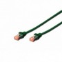 Cable de conexión S-FTP CAT 6, Cu, LSZH AWG 27/7, longitud 2 m, color verde