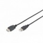 Cable de extensión USB 2.0, tipo A M/H, 5 m, compatible con USB 2.0, negro